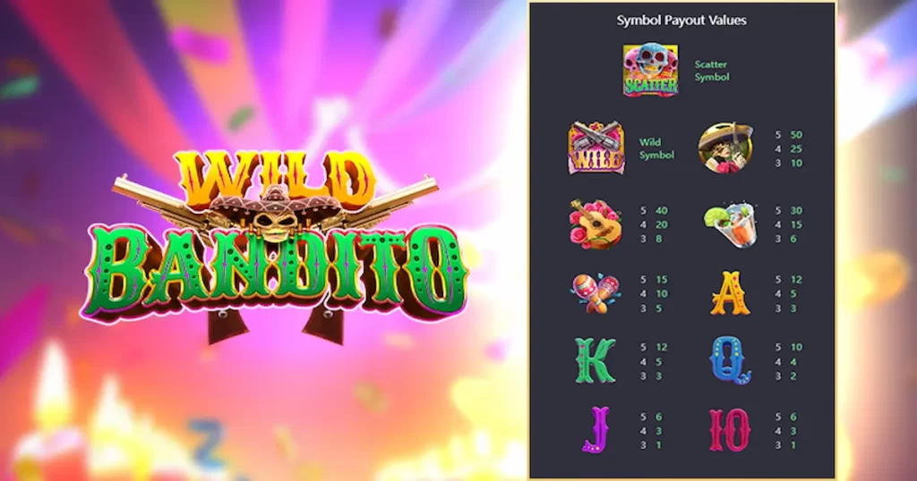Imagem do Wild Bandito Slot mostrando a cidade mexicana iluminada e personagens fantasmagóricos tocando música.
